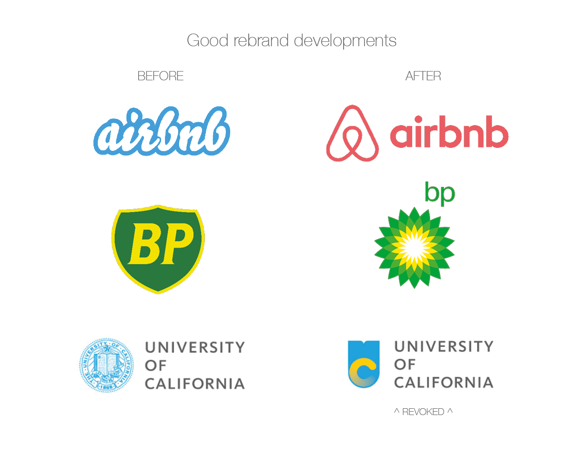 Example good rebrands before and after: airbnb, bp, university of California